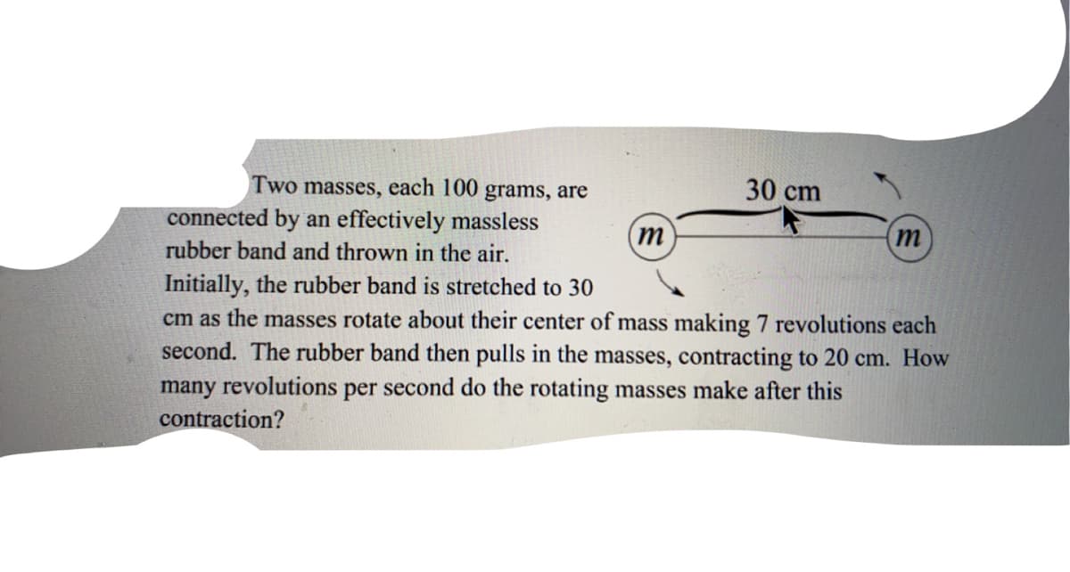 Two masses, each 100 grams, are
30 cm
connected by an effectively massless
m
m
rubber band and thrown in the air.
Initially, the rubber band is stretched to 30
cm as the masses rotate about their center of mass making 7 revolutions each
second. The rubber band then pulls in the masses, contracting to 20 cm. How
many revolutions per second do the rotating masses make after this
contraction?