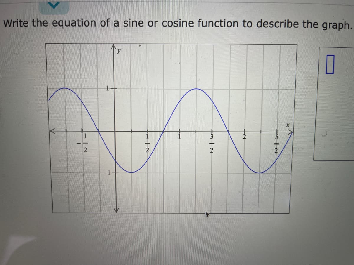 Write the equation of a sine or cosine function to describe the graph.
vid
2
2