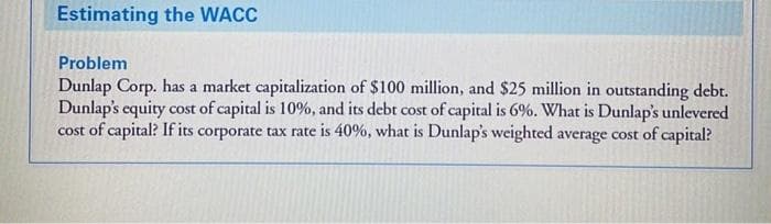 Estimating the WACC
Problem
Dunlap Corp. has a market capitalization of $100 million, and $25 million in outstanding debt.
Dunlap's equity cost of capital is 10%, and its debt cost of capital is 6%. What is Dunlap's unlevered
cost of capital? If its corporate tax rate is 40%, what is Dunlap's weighted average cost of capital?