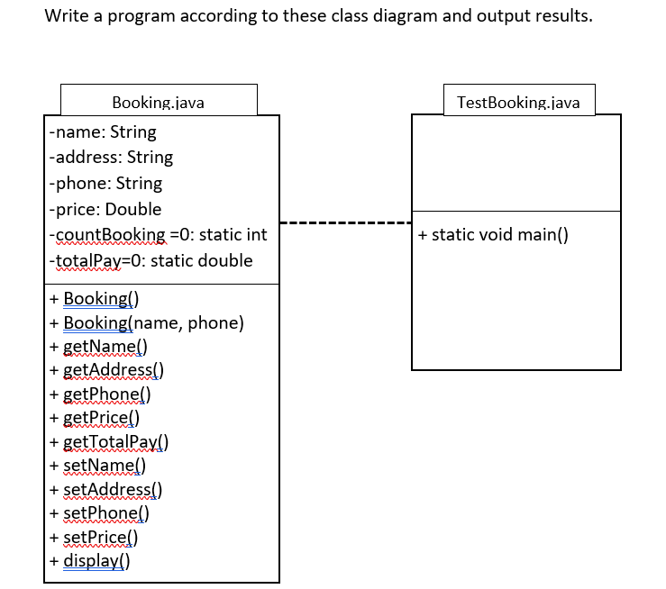 Write a program according to these class diagram and output results.
Booking.java
TestBooking.java
-name: String
|-address: String
-phone: String
-price: Double
|-countBooking =0: static int
|-totalPay=0: static double
+ static void main()
+ Booking()
+ Booking(name, phone)
+ getName()
+ getAddress()
+ getPhone()
+ getPrice()
+ getTotalPay()
+ setName()
+ şetAddress()
+ setPhone()
+ setPrice()
+ display()
