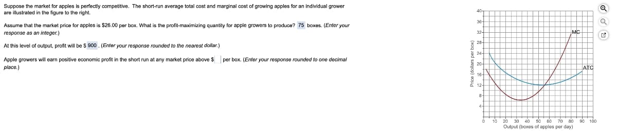 Suppose the market for apples is perfectly competitive. The short-run average total cost and marginal cost of growing apples for an individual grower
are illustrated in the figure to the right.
40-
36
Assume that the market price for apples is $26.00 per box. What is the profit-maximizing quantity for apple growers to produce? 75 boxes. (Enter your
response as an integer.)
32
MC
28
At this level of output, profit will be S 900. (Enter your response rounded to the nearest dollar.)
Apple growers will earn positive economic profit in the short run at any market price above $
per box. (Enter your response rounded to one decimal
20-
place.)
ATO
12-
20 30 40 so 80 70 ao 90 100
Output (boxes of apples per day)
(xoq jəd sejop) so
