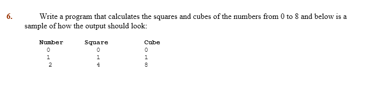 6.
Write a program that calculates the squares and cubes of the numbers from 0 to 8 and below is a
sample of how the output should look:
Number
Square
Cube
1
1
2
