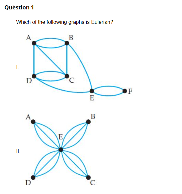 Question 1
Which of the following graphs is Eulerian?
1.
II.
A
D
A
D
[1]
E
B
C
E
B
C
F