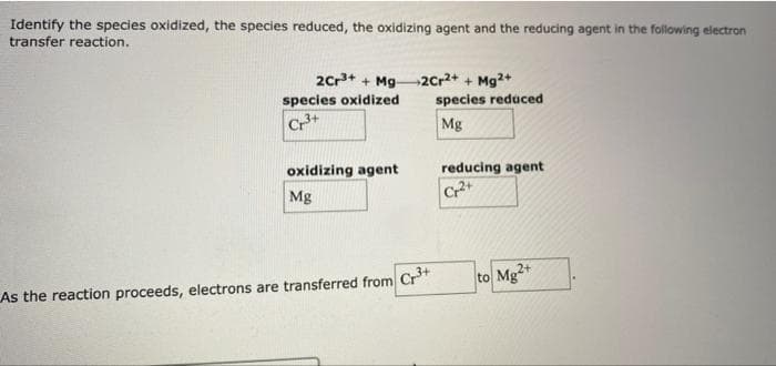 Identify the species oxidized, the species reduced, the oxidizing agent and the reducing agent in the following electron
transfer reaction.
2Cr3+ + Mg2cr2+ + Mg2+
species oxidized
species reduced
Cr3+
Mg
oxidizing agent
reducing agent
Mg
C+
3+
As the reaction proceeds, electrons are transferred from Cr
to Mg+
