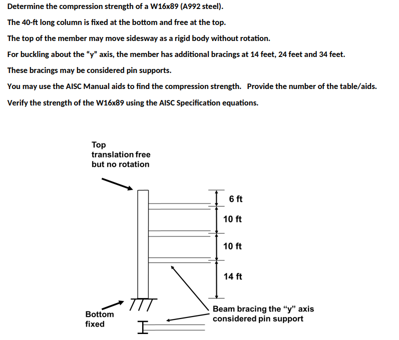 Determine the compression strength of a W16x89 (A992 steel).
The 40-ft long column is fixed at the bottom and free at the top.
The top of the member may move sidesway as a rigid body without rotation.
For buckling about the "y" axis, the member has additional bracings at 14 feet, 24 feet and 34 feet.
These bracings may be considered pin supports.
You may use the AISC Manual aids to find the compression strength. Provide the number of the table/aids.
Verify the strength of the W16x89 using the AISC Specification equations.
Top
translation free
but no rotation
Bottom
fixed
TTT
I
6 ft
10 ft
10 ft
14 ft
Beam bracing the "y" axis
considered pin support