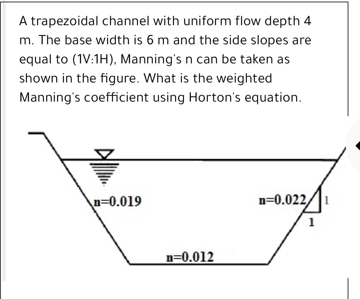 A trapezoidal channel with uniform flow depth 4
m. The base width is 6 m and the side slopes are
equal to (1V:1H), Manning's n can be taken as
shown in the figure. What is the weighted
Manning's coefficient using Horton's equation.
n=0.019
n=0.022/|1
n=0.012
