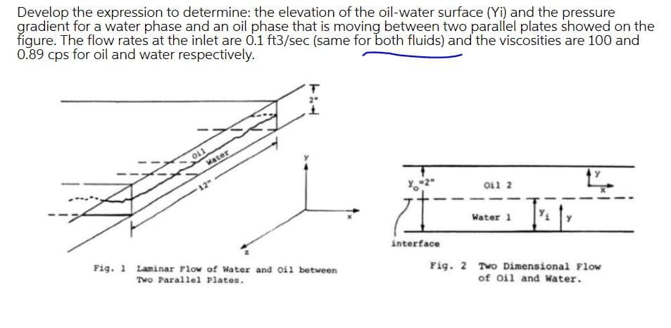 Develop the expression to determine: the elevation of the oil-water surface (Yi) and the pressure
gradient for a water phase and an oil phase that is moving between two parallel plates showed on the
figure. The flow rates at the inlet are 0.1 ft3/sec (same for both fluids) and the viscosities are 100 and
0.89 cps for oil and water respectively.
011
Water
12
0i1 2
Water 1
Fig. 1 Laminar Flow of Water and oil between
interface
Two Parallel Plates.
Fig. 2 Two Dimensional Flow
of oil and Water.
