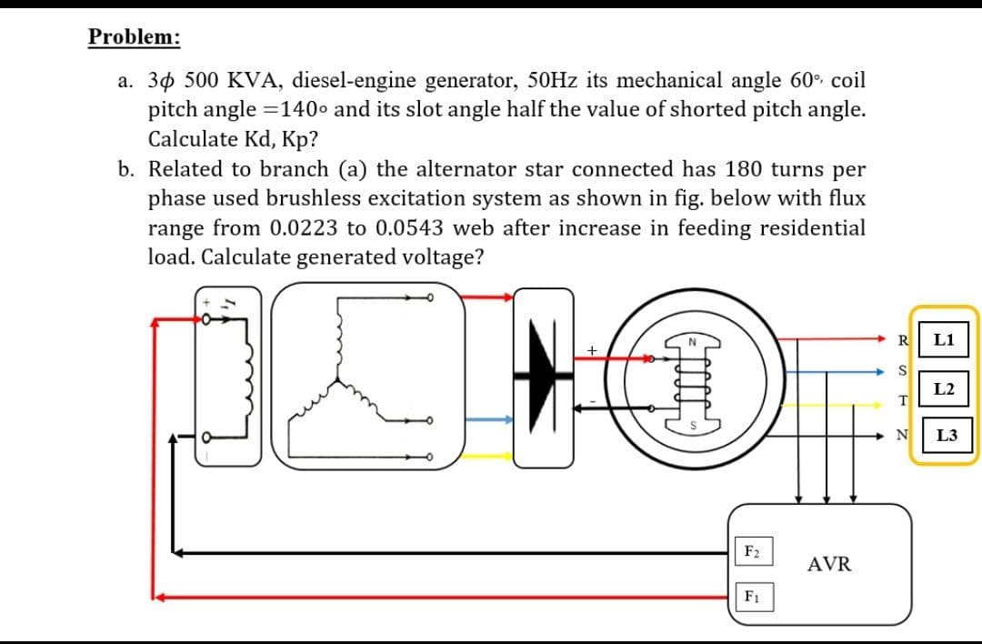 Problem:
a. 30 500 KVA, diesel-engine generator, 50HZ its mechanical angle 60° coil
pitch angle =140° and its slot angle half the value of shorted pitch angle.
Calculate Kd, Kp?
b. Related to branch (a) the alternator star connected has 180 turns per
phase used brushless excitation system as shown in fig. below with flux
range from 0.0223 to 0.0543 web after increase in feeding residential
load. Calculate generated voltage?
R
L1
L2
L3
F2
AVR
F1
