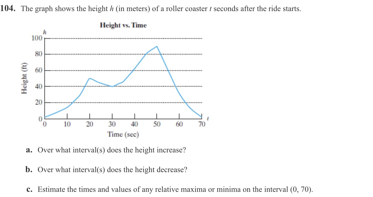 104. The graph shows the height h (in meters) of a roller coaster t seconds after the ride starts.
Height vs. Time
100
80
40
20
0.
10
20
30
40
50
60
70
Time (sec)
a. Over what interval(s) does the height increase?
b. Over what interval(s) does the height decrease?
c. Estimate the times and values of any relative maxima or minima on the interval (0, 70).
Height (ft)
