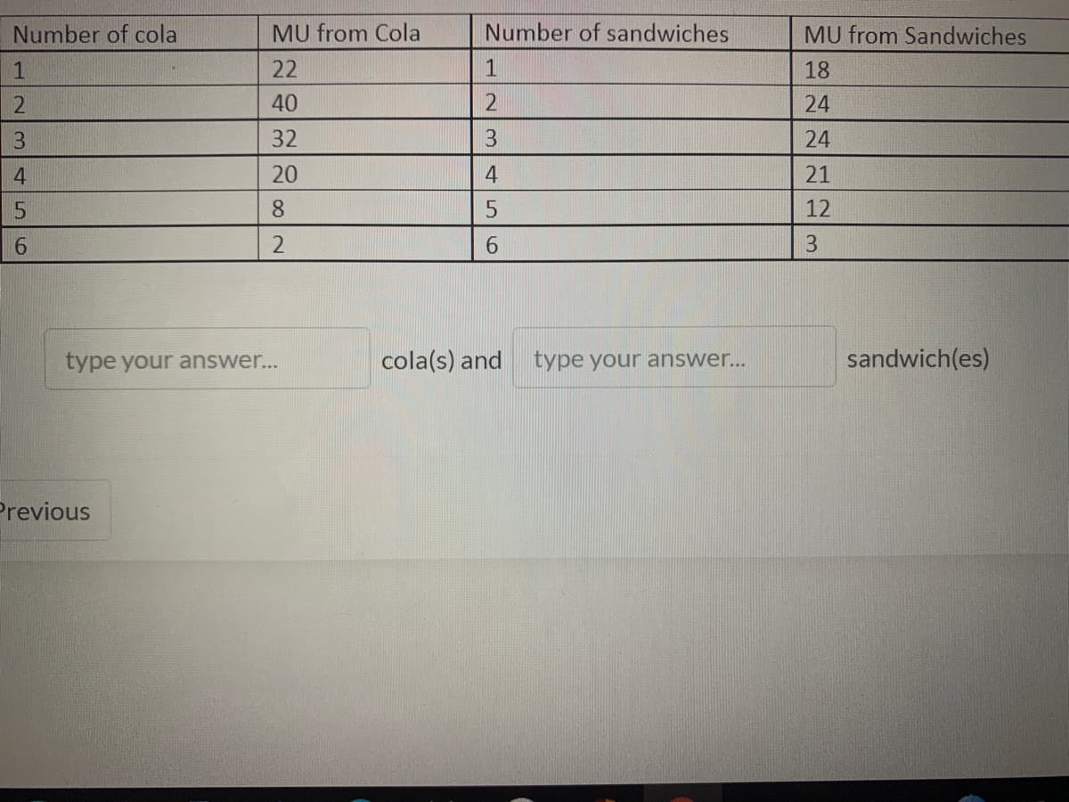 Number of cola
MU from Cola
Number of sandwiches
MU from Sandwiches
22
1
18
40
24
3.
32
24
4.
20
4
21
8.
12
6.
6.
type your answer...
cola(s) and
type your answer...
sandwich(es)
Previous
