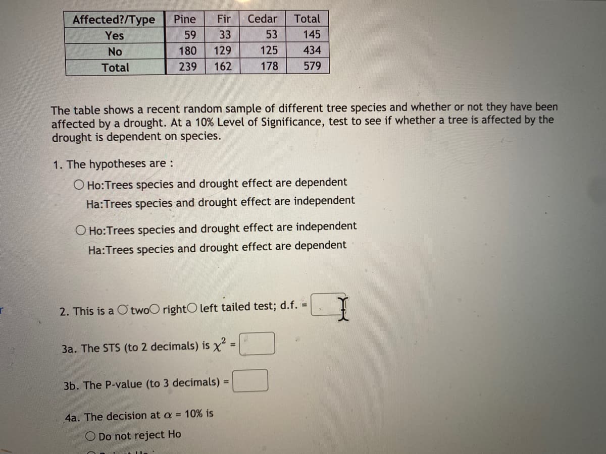 Affected?/Type
Pine
Fir
Cedar
Total
Yes
59
33
53
145
No
180
129
125
434
Total
239
162
178
579
The table shows a recent random sample of different tree species and whether or not they have been
affected by a drought. At a 10% Level of Significance, test to see if whether
drought is dependent on species.
tree is affected by the
1. The hypotheses are :
O Ho:Trees species and drought effect are dependent
Ha:Trees species and drought effect are independent
O Ho:Trees species and drought effect are independent
Ha:Trees species and drought effect are dependent
2. This is a O twoO rightO left tailed test; d.f. =
3a. The STS (to 2 decimals) is x
%3D
3b. The P-value (to 3 decimals) =
4a. The decision at a = 10% is
O Do not reject Ho
