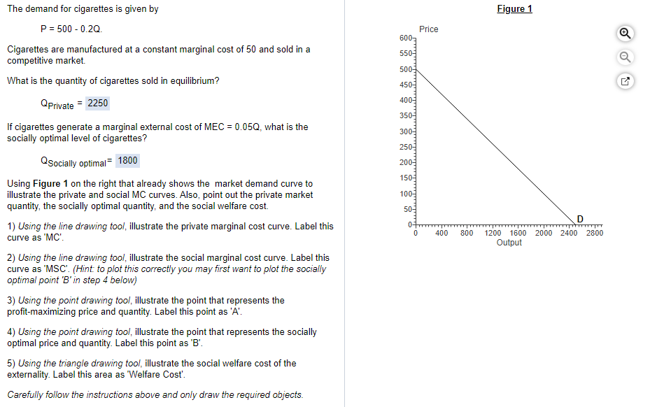 The demand for cigarettes is given by
P = 500 -0.2Q.
Cigarettes are manufactured at a constant marginal cost of 50 and sold in a
competitive market.
What is the quantity of cigarettes sold in equilibrium?
Qprivate = 2250
If cigarettes generate a marginal external cost of MEC = 0.05Q, what is the
socially optimal level of cigarettes?
QSocially optimal = 1800
Using Figure 1 on the right that already shows the market demand curve to
illustrate the private and social MC curves. Also, point out the private market
quantity, the socially optimal quantity, and the social welfare cost.
1) Using the line drawing tool, illustrate the private marginal cost curve. Label this
curve as 'MC'.
2) Using the line drawing tool, illustrate the social marginal cost curve. Label this
curve as 'MSC". (Hint: to plot this correctly you may first want to plot the socially
optimal point 'B' in step 4 below)
3) Using the point drawing tool, illustrate the point that represents the
profit-maximizing price and quantity. Label this point as 'A'.
4) Using the point drawing tool, illustrate the point that represents the socially
optimal price and quantity. Label this point as 'B'.
5) Using the triangle drawing tool, illustrate the social welfare cost of the
externality. Label this area as 'Welfare Cost'.
Carefully follow the instructions above and only draw the required objects.
600-
550-
500-
450-
400-
350-
300-
250-
200-
150-
100-
50-
0-
0
Price
400
800
Figure 1
D
TTTTT
1200 1600 2000 2400 2800
Output
Q
선