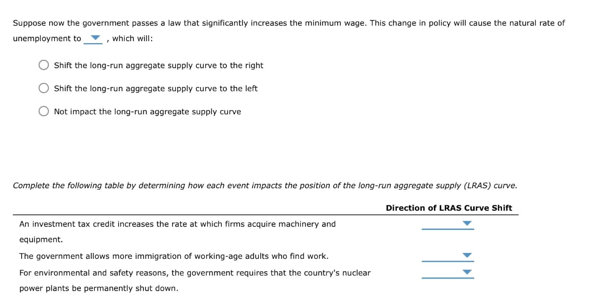 Suppose now the government passes a law that significantly increases the minimum wage. This change in policy will cause the natural rate of
unemployment to
which will:
Shift the long-run aggregate supply curve to the right
Shift the long-run aggregate supply curve to the left
Not impact the long-run aggregate supply curve
Complete the following table by determining how each event impacts the position of the long-run aggregate supply (LRAS) curve.
An investment tax credit increases the rate at which firms acquire machinery and
equipment.
The government allows more immigration of working-age adults who find work.
For environmental and safety reasons, the government requires that the country's nuclear
power plants be permanently shut down.
Direction of LRAS Curve Shift