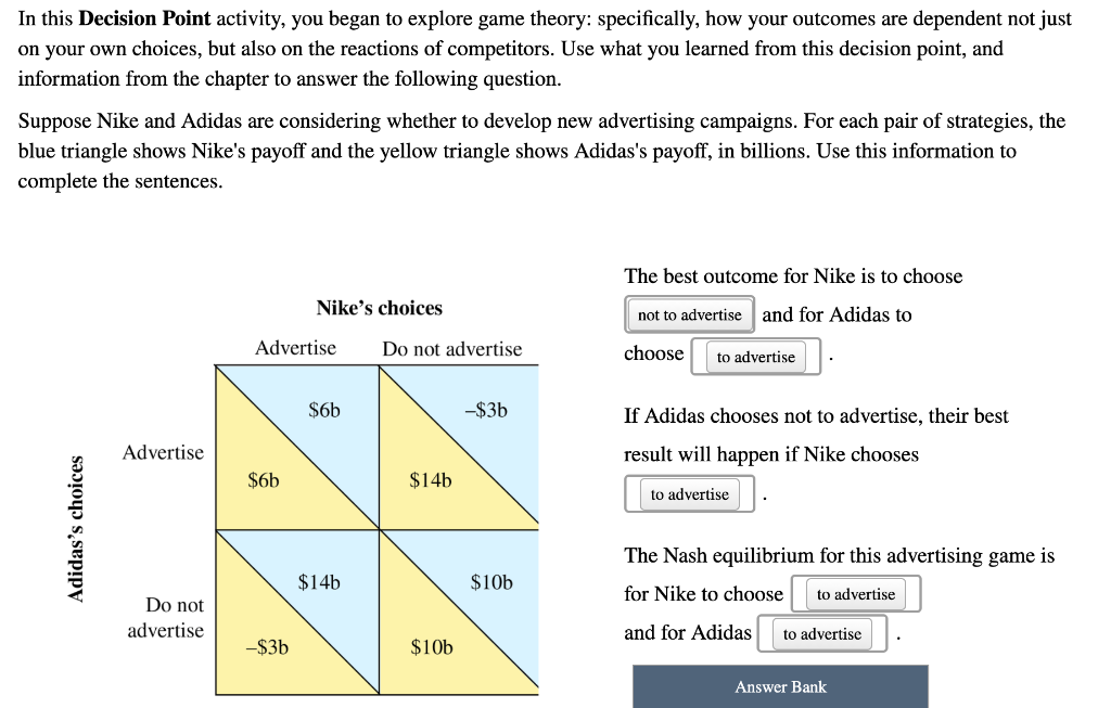 In this Decision Point activity, you began to explore game theory: specifically, how your outcomes are dependent not just
on your own choices, but also on the reactions of competitors. Use what you learned from this decision point, and
information from the chapter to answer the following question.
Suppose Nike and Adidas are considering whether to develop new advertising campaigns. For each pair of strategies, the
blue triangle shows Nike's payoff and the yellow triangle shows Adidas's payoff, in billions. Use this information to
complete the sentences.
Adidas's choices
Advertise
Do not
advertise
Advertise
$6b
Nike's choices
-$3b
$6b
$14b
Do not advertise
$14b
$10b
-$3b
$10b
The best outcome for Nike is to choose
not to advertise and for Adidas to
choose
to advertise
If Adidas chooses not to advertise, their best
result will happen if Nike chooses
to advertise
The Nash equilibrium for this advertising game is
for Nike to choose
to advertise
and for Adidas
to advertise
Answer Bank