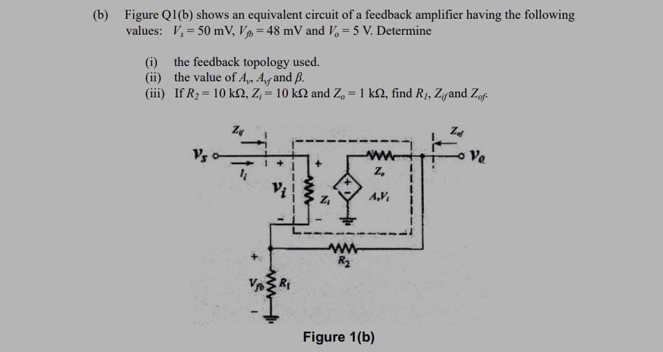 (b) Figure Q1(b) shows an equivalent circuit of a feedback amplifier having the following
values: V,= 50 mV, Vp= 48 mV and V, = 5 V. Determine
(i) the feedback topology used.
(ii) the value of A,, Af and B.
(iii) If R2 = 10 kN, Z, = 10 k2 and Z, = 1 k2, find Rj, Ziyand Zof.
Zy
Zef
Vs o
ww.
Ve
Z,
A,V
ww
R2
Ri
Figure 1(b)
