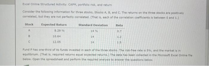 Excel Online Structured Activity: CAPM, portfolio risk, and return
Consider the following information for three stocks, Stocks A, B, and C. The returns on the three stocks are positively
correlated, but they are not perfectly correlated. (That is, each of the correlation coefficients is between 0 and 1.)
Standard Deviation
Stock
A
В
C
Expected Return
8.29%
10.64
12.05
14%
14
Beta
0.7
1.2
1.5
Fund P has one-third of its funds invested in each of the three stocks. The risk-free rate is 5%, and the market is in
equilibrium. (That is, required returns equal expected returns.) The data has been collected in the Microsoft Excel Online file
below. Open the spreadsheet and perform the required analysis to answer the questions below.
