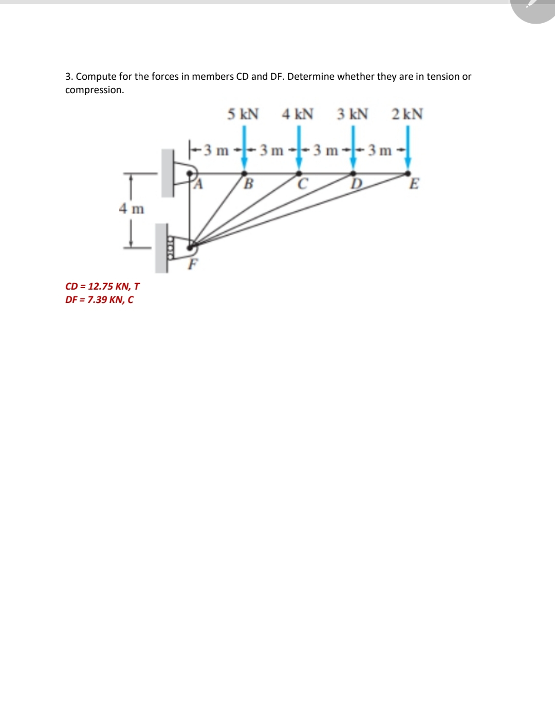 3. Compute for the forces in members CD and DF. Determine whether they are in tension or
compression.
5 kN
4 kN
3 kN
2 kN
|-3 m -- 3 m -- 3 m -- 3 m
B
E
4 m
CD = 12.75 KN, T
DF = 7.39 KN, C
