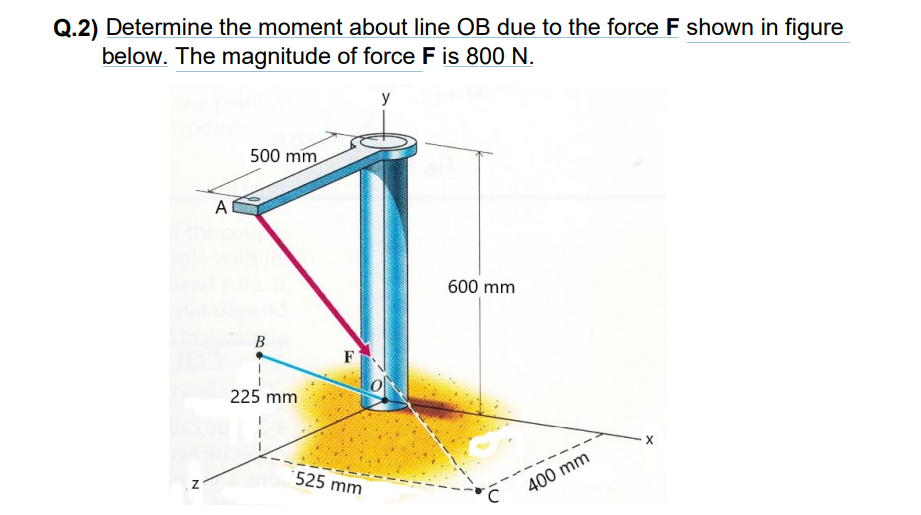 Q.2) Determine the moment about line OB due to the force F shown in figure
below. The magnitude of force F is 800 N.
y
500 mm
600 mm
Z
A
225 mm
F
525 mm
400 mm
X