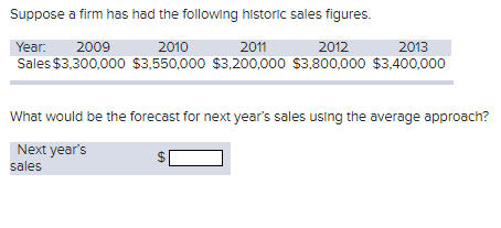 Suppose
a firm has had the following historic sales figures.
Year: 2009
2010
2011
2012
2013
Sales $3,300,000 $3,550,000 $3,200,000 $3,800,000 $3,400,000
What would be the forecast for next year's sales using the average approach?
Next year's
sales