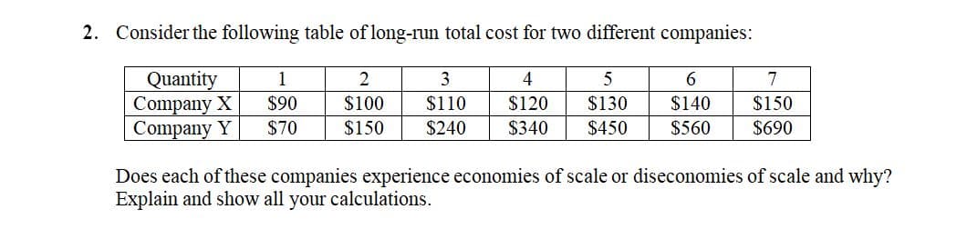 2. Consider the following table of long-run total cost for two different companies:
Quantity
Company X
Company Y
1
$90
$70
2
$100
$150
3
4
5
$110
$120
$130
$240 $340 $450
6
7
$140 $150
$560 $690
Does each of these companies experience economies of scale or diseconomies of scale and why?
Explain and show all your calculations.