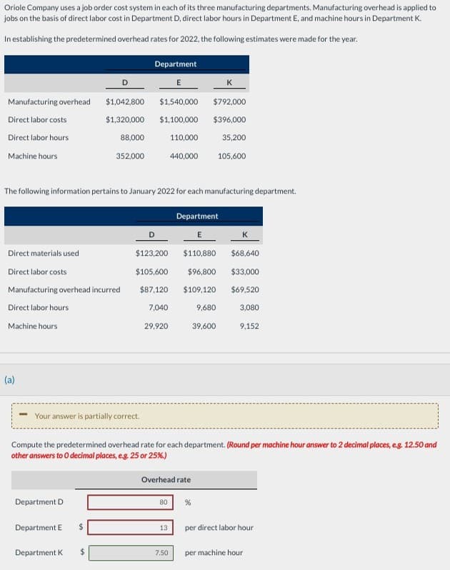 Oriole Company uses a job order cost system in each of its three manufacturing departments. Manufacturing overhead is applied to
jobs on the basis of direct labor cost in Department D, direct labor hours in Department E, and machine hours in Department K.
In establishing the predetermined overhead rates for 2022, the following estimates were made for the year.
Manufacturing overhead
Direct labor costs
Direct labor hours
Machine hours
(a)
Direct materials used
Direct labor costs
Manufacturing overhead incurred
Direct labor hours
Machine hours
The following information pertains to January 2022 for each manufacturing department.
$1,042,800
$1,320,000
88,000
Department D
352,000
Your answer is partially correct.
Department E
$
Department K $
Department
E
$1,540,000
$1,100,000
110,000
440,000
$123,200
$105,600
$87,120
7,040
29,920
Compute the predetermined overhead rate for each department. (Round per machine hour answer to 2 decimal places, e.g. 12.50 and
other answers to O decimal places, e.g. 25 or 25%)
Overhead rate
80
K
$792,000
$396,000
35,200
105,600
13
Department
E
$110,880
$96,800
$109,120
7.50
9,680
39,600
$68,640
$33,000
$69,520
3,080
9,152
per direct labor hour
per machine hour