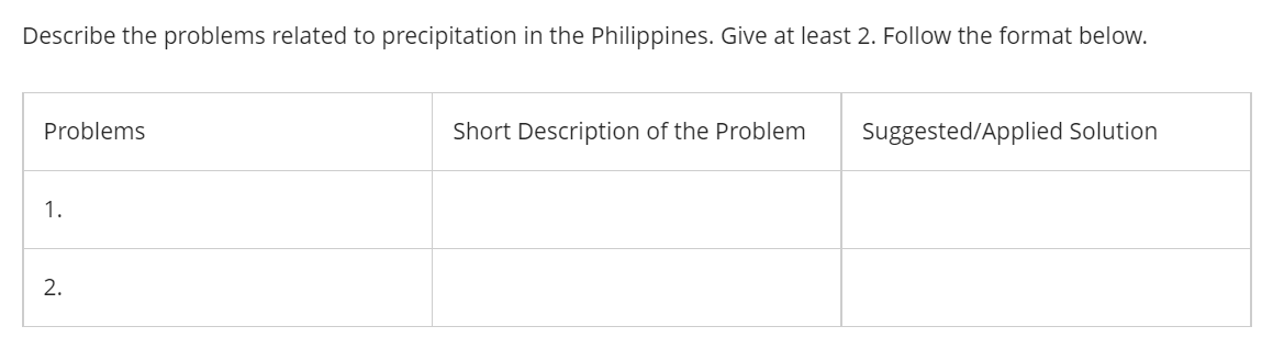 Describe the problems related to precipitation in the Philippines. Give at least 2. Follow the format below.
Problems
Short Description of the Problem
Suggested/Applied Solution
1.
2.
