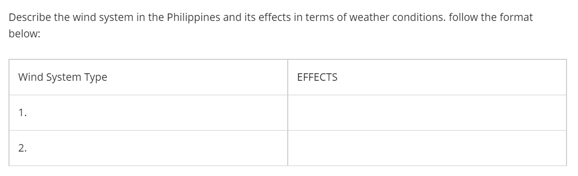 Describe the wind system in the Philippines and its effects in terms of weather conditions. follow the format
below:
Wind System Type
EFFECTS
1.
2.
