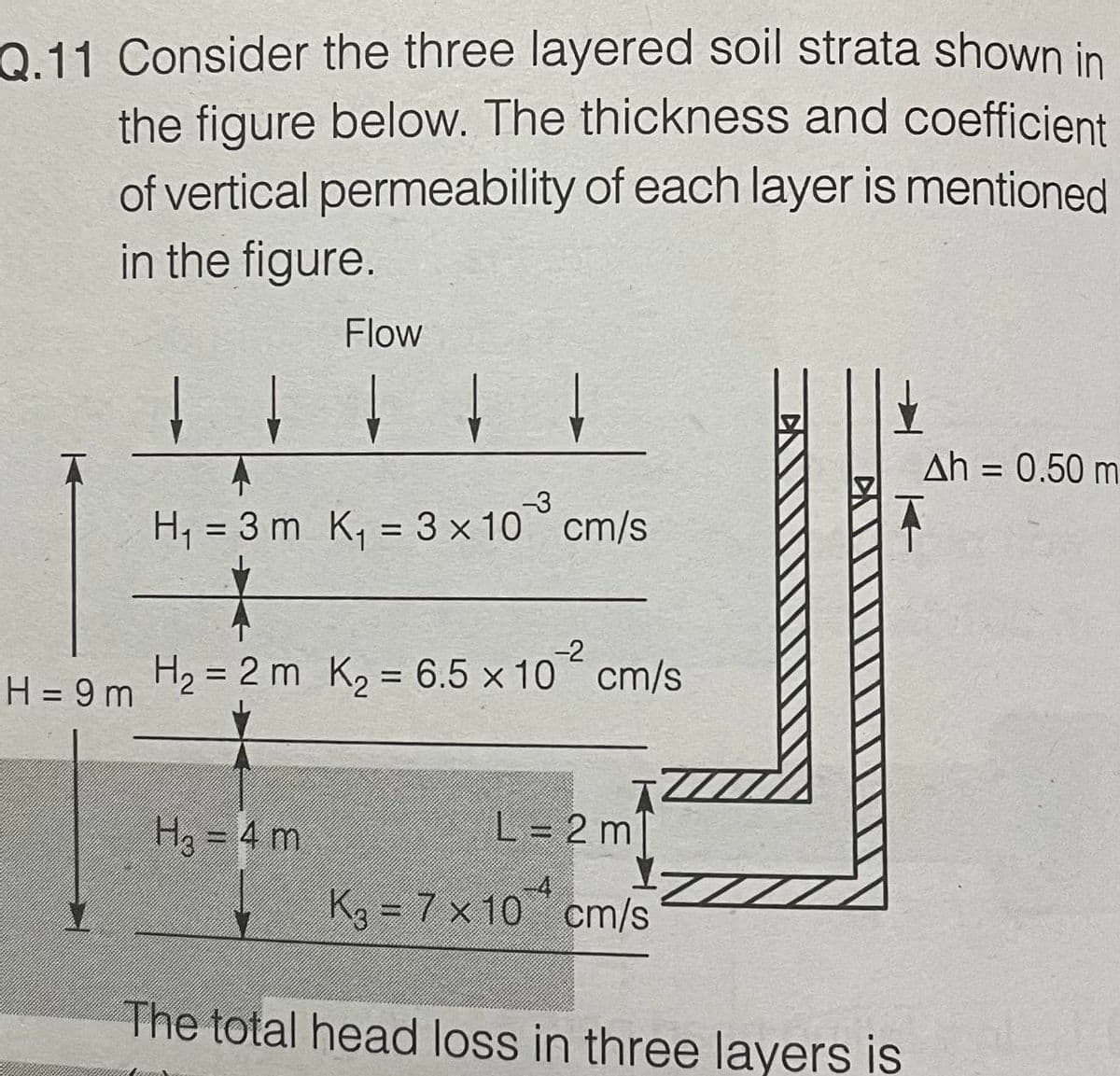 Q.11 Consider the three layered soil strata shown in
the figure below. The thickness and coefficient
of vertical permeability of each layer is mentioned
in the figure.
Flow
Ah = 0.50 m
-3
H, = 3 m K, = 3 x 10° cm/s
%3D
-2
H2 = 2 m K, = 6.5 x 10 cm/s
H = 9 m
H3 = 4 m.
L = 2 m
-4
Kg = 7 x 10 cm/s
The total head loss in three layers is
