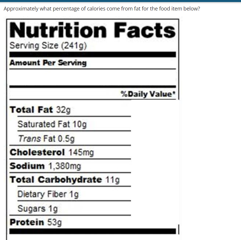 Approximately what percentage of calories come from fat for the food item below?
Nutrition Facts
Serving Size (241g)
Amount Per Serving
%Daily Value
Total Fat 32g
Saturated Fat 10g
Trans Fat 0.5g
Cholesterol 145mg
Sodium 1,380mg
Total Carbohydrate 11g
Dietary Fiber 1g
Sugars 1g
Protein 53g
