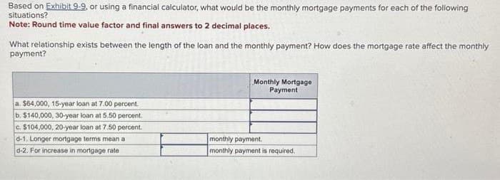 Based on Exhibit 9-9, or using a financial calculator, what would be the monthly mortgage payments for each of the following
Note: Round time value factor and final answers to 2 decimal places.
situations?
What relationship exists between the length of the loan and the monthly payment? How does the mortgage rate affect the monthly
payment?
Monthly Mortgage
Payment
a. $64,000, 15-year loan at 7.00 percent.
b. $140,000, 30-year loan at 5.50 percent.
c. $104,000, 20-year loan at 7.50 percent.
d-1. Longer mortgage terms mean a
d-2. For increase in mortgage rate
monthly payment.
monthly payment is required.