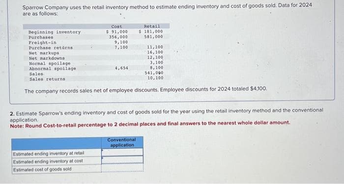 Sparrow Company uses the retail inventory method to estimate ending inventory and cost of goods sold. Data for 2024
are as follows:
Beginning inventory
Purchases
Freight-in
Purchase returns
Net markups
Net markdowns
Normal spoilage
Abnormal spoilage
Sales
Sales returns
Cost
$ 91,000
356,000
9,100
7,100
12, 100
3,100
8,100
541,090
10,100
The company records sales net of employee discounts. Employee discounts for 2024 totaled $4,100.
Estimated ending inventory at retail
Estimated ending inventory at cost
Estimated cost of goods sold i
4,654
Retail
$ 181,000.
581,000
11,100
16,100
2. Estimate Sparrow's ending inventory and cost of goods sold for the year using the retail inventory method and the conventional
application.
Note: Round Cost-to-retail percentage to 2 decimal places and final answers to the nearest whole dollar amount.
Conventional
application