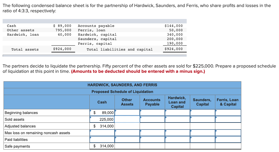 The following condensed balance sheet is for the partnership of Hardwick, Saunders, and Ferris, who share profits and losses in the
ratio of 4:3:3, respectively:
Cash
$ 89,000
Accounts payable
Ferris, loan
Hardwick, capital
Saunders, capital
Ferris, capital
$144,000
Other assets
50,000
340,000
200,000
190,000
795,000
40,000
Hardwick, loan
Total assets
$924,000
Total liabilities and capital
$924,000
The partners decide to liquidate the partnership. Fifty percent of the other assets are sold for $225,000. Prepare a proposed schedule
of liquidation at this point in time. (Amounts to be deducted should be entered with a minus sign.)
HARDWICK, SAUNDERS, AND FERRIS
Proposed Schedule of Liquidation
Hardwick,
Loan and
Capital
Other
Saunders, Ferris, Loan
Capital
Accounts
Cash
Assets
Payable
& Capital
Beginning balances
Sold assets
Adjusted balances
Max loss on remaining noncash assets
$ 89,000
225,000
$ 314,000
Paid liabilities
Safe payments
$ 314,000
