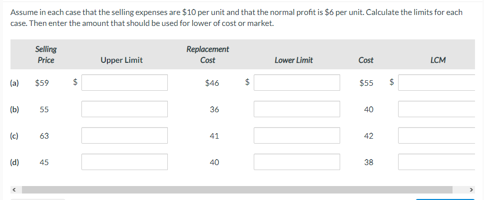 Assume in each case that the selling expenses are $10 per unit and that the normal profit is $6 per unit. Čalculate the limits for each
case. Then enter the amount that should be used for lower of cost or market.
Selling
Replacement
Price
Upper Limit
Cost
Lower Limit
Cost
LCM
(a)
$59
$
$46
$
$55
$
(b)
55
36
40
(c)
63
41
42
(d)
45
40
38
