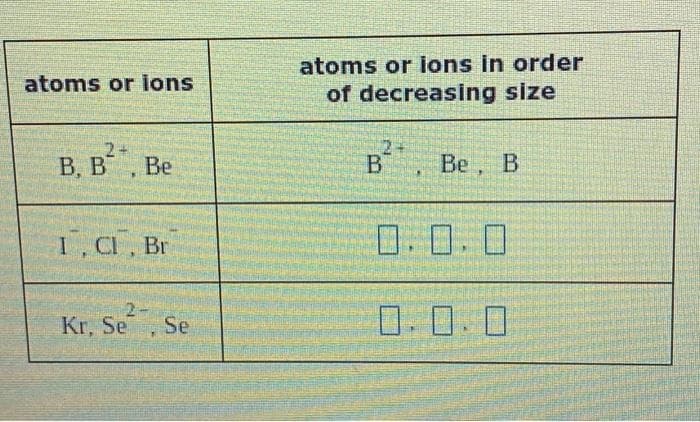 atoms or ions
2+
B, B
Be
I.CI, Br
2-
Kr, Se
Se
atoms or ions in order
of decreasing size
B² Be, B
0.0.0