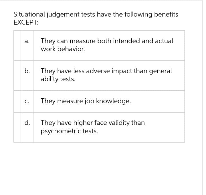 Situational judgement tests have the following benefits
EXCEPT:
a.
b.
C.
d.
They can measure both intended and actual
work behavior.
They have less adverse impact than general
ability tests.
They measure job knowledge.
They have higher face validity than
psychometric tests.