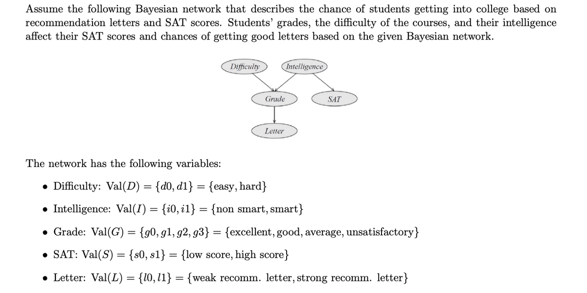 Assume the following Bayesian network that describes the chance of students getting into college based on
recommendation letters and SAT scores. Students' grades, the difficulty of the courses, and their intelligence
affect their SAT scores and chances of getting good letters based on the given Bayesian network.
Difficulty
Intelligence
Grade
Letter
SAT
The network has the following variables:
• Difficulty: Val(D) = {d0, d1} = {easy, hard}
• Intelligence: Val(I) = {i0, i1} = {non smart, smart}
• Grade: Val(G) = {g0, g1, g2, g3} = {excellent, good, average, unsatisfactory}
• SAT: Val(S) = {s0, s1} = {low score, high score}
• Letter: Val(L) = {10,11} = {weak recomm. letter, strong recomm. letter}