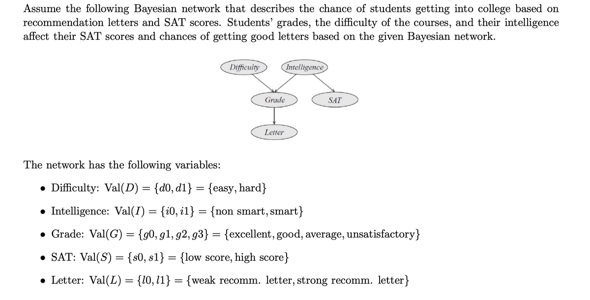 Assume the following Bayesian network that describes the chance of students getting into college based on
recommendation letters and SAT scores. Students' grades, the difficulty of the courses, and their intelligence
affect their SAT scores and chances of getting good letters based on the given Bayesian network.
Difficulty
Grade
Letter
Intelligence
SAT
The network has the following variables:
• Difficulty: Val(D) = {d0, d1} = {easy, hard}
• Intelligence: Val(I) = {i0, i1} = {non smart, smart}
• Grade: Val(G) = {g0, gl, g2, g3} = {excellent, good, average, unsatisfactory}
● SAT: Val(S) = {s0, s1} = {low score, high score}
• Letter: Val(L) = {10,11} = {weak recomm. letter, strong recomm. letter}
