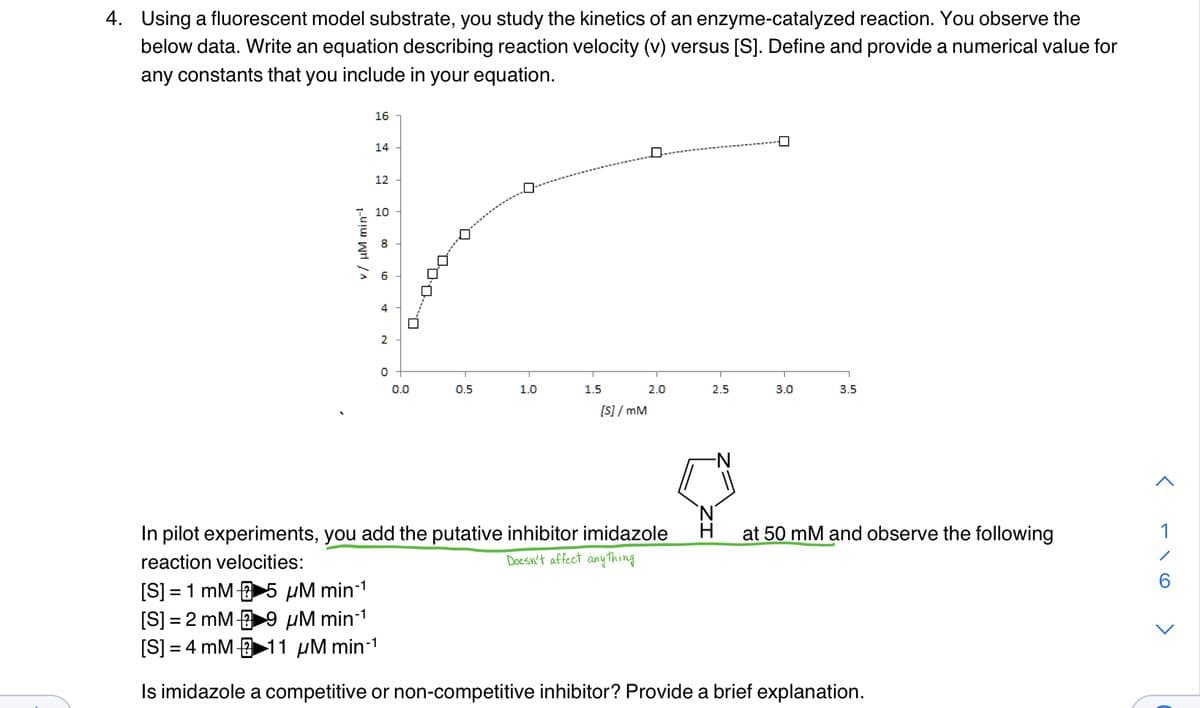 4. Using a fluorescent model substrate, you study the kinetics of an enzyme-catalyzed reaction. You observe the
below data. Write an equation describing reaction velocity (v) versus [S]. Define and provide a numerical value for
any constants that you include in your equation.
16
14
12
4
2
0.0
0.5
1.0
1.5
2.0
2.5
3.0
3.5
[S] / mM
`N'
at 50 mM and observe the following
In pilot experiments, you add the putative inhibitor imidazole
Doesn't affect anything
1
reaction velocities:
[S] = 1 mM5 µM min-1
[S] = 2 mM9 9 µM min-1
[S] = 4 mM 911 µM min-1
Is imidazole a competitive or non-competitive inhibitor? Provide a brief explanation.
>
9 00
v/ µM min-
