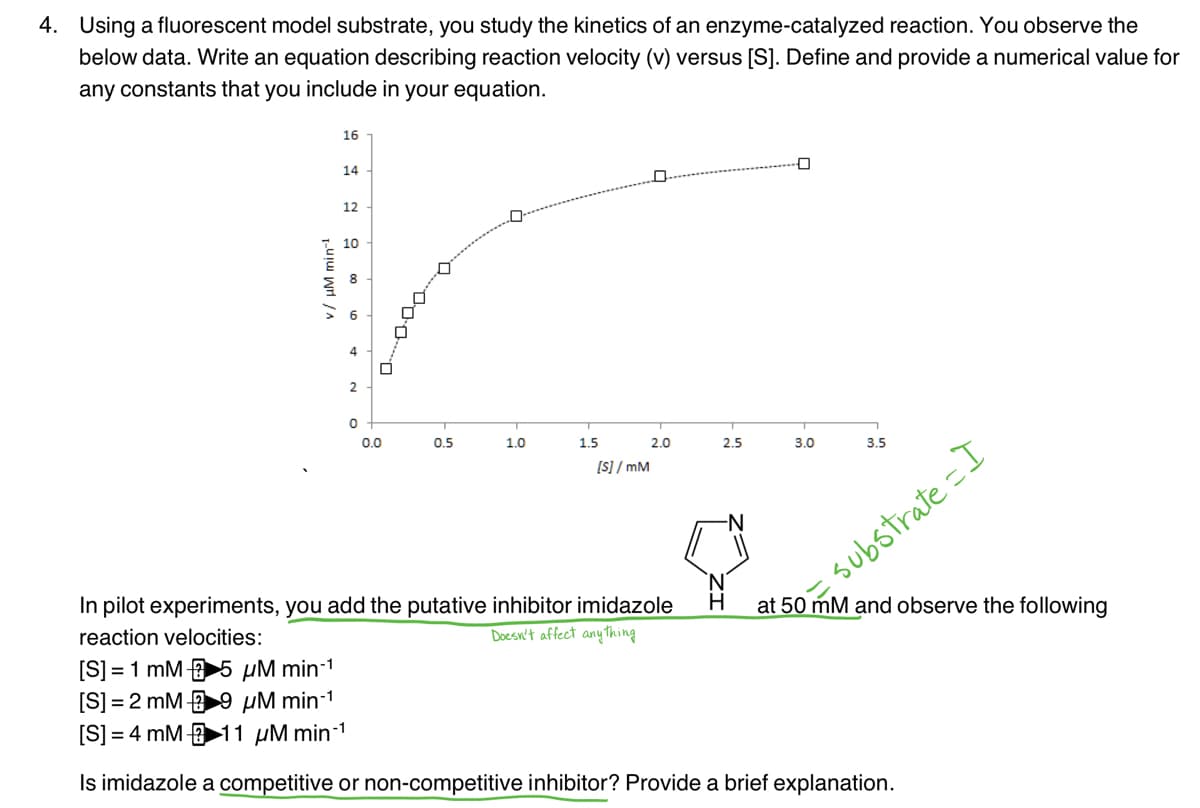 4. Using a fluorescent model substrate, you study the kinetics of an enzyme-catalyzed reaction. You observe the
below data. Write an equation describing reaction velocity (v) versus [S]. Define and provide a numerical value for
any constants that you include in your equation.
16
14
12
10
6
4
2
0.0
0.5
1.0
substrate =I
at 50 mM and observe the following
1.5
2.0
2.5
3.0
3.5
[S] / mM
In pilot experiments, you add the putative inhibitor imidazole
H
reaction velocities:
Doesn't affect any thing
[S] = 1 mM 5 µM min-1
[S] = 2 mM 99 µM min-1
[S] = 4 mM 11 µM min-1
Is imidazole a competitive or non-competitive inhibitor? Provide a brief explanation.
v/ µM min-
