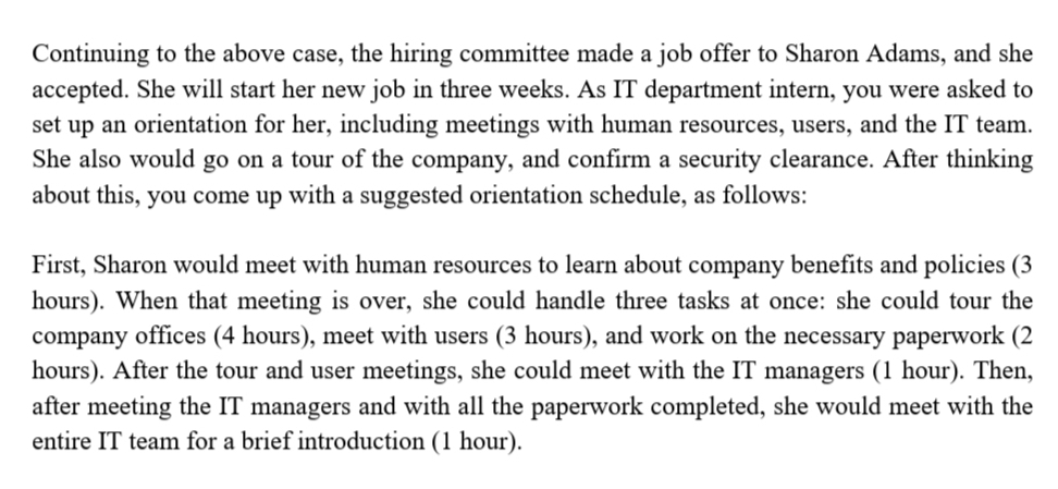 Continuing to the above case, the hiring committee made a job offer to Sharon Adams, and she
accepted. She will start her new job in three weeks. As IT department intern, you were asked to
set up an orientation for her, including meetings with human resources, users, and the IT team.
She also would go on a tour of the company, and confirm a security clearance. After thinking
about this, you come up with a suggested orientation schedule, as follows:
First, Sharon would meet with human resources to learn about company benefits and policies (3
hours). When that meeting is over, she could handle three tasks at once: she could tour the
company offices (4 hours), meet with users (3 hours), and work on the necessary paperwork (2
hours). After the tour and user meetings, she could meet with the IT managers (1 hour). Then,
after meeting the IT managers and with all the paperwork completed, she would meet with the
entire IT team for a brief introduction (1 hour).
