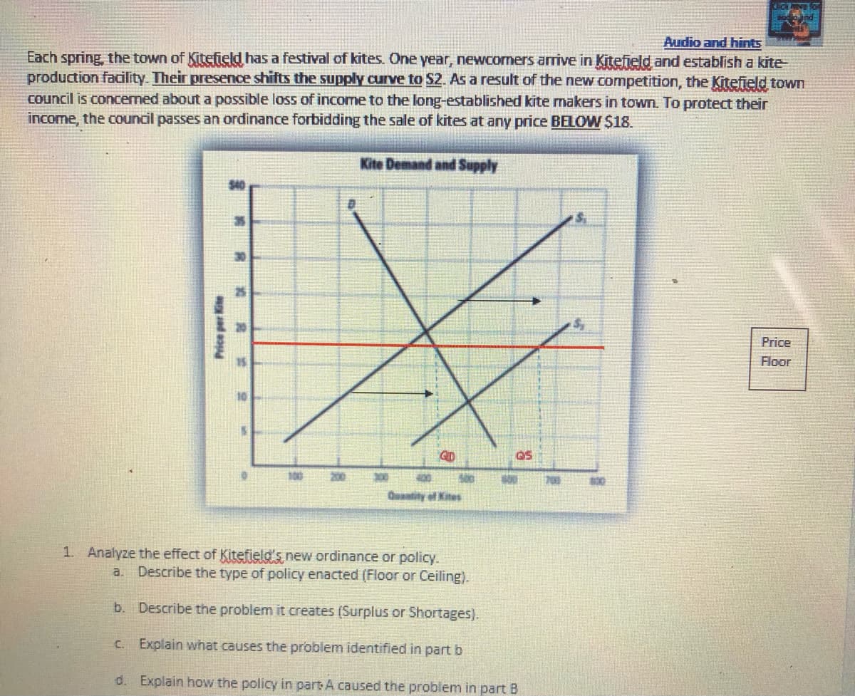 Audio and hints
Each spring, the town of Kitefield has a festival of kites. One year, newcomers arrive in Kitefield and establish a kite-
production faality. Their presence shifts the supply curve to S2. As a result of the new competition, the Kitefield town
council is concemed about a possible loss of income to the long-established kite makers in town. To protect their
income, the council passes an ordinance forbidding the sale of kites at any price BELOW $18.
Kite Demand and Supply
Price
15
Floor
10
GID
GS
200
00
400
200
Quantity of Kites
1. Analyze the effect of Kitefield's new ordinance or policy.
a. Describe the type of policy enacted (Floor or Ceiling).
b. Describe the problem it creates (Surplus or Shortages).
C. Explain what causes the problem identified in part b
d. Explain how the policy in part A caused the problem in part B
Price per Kite
