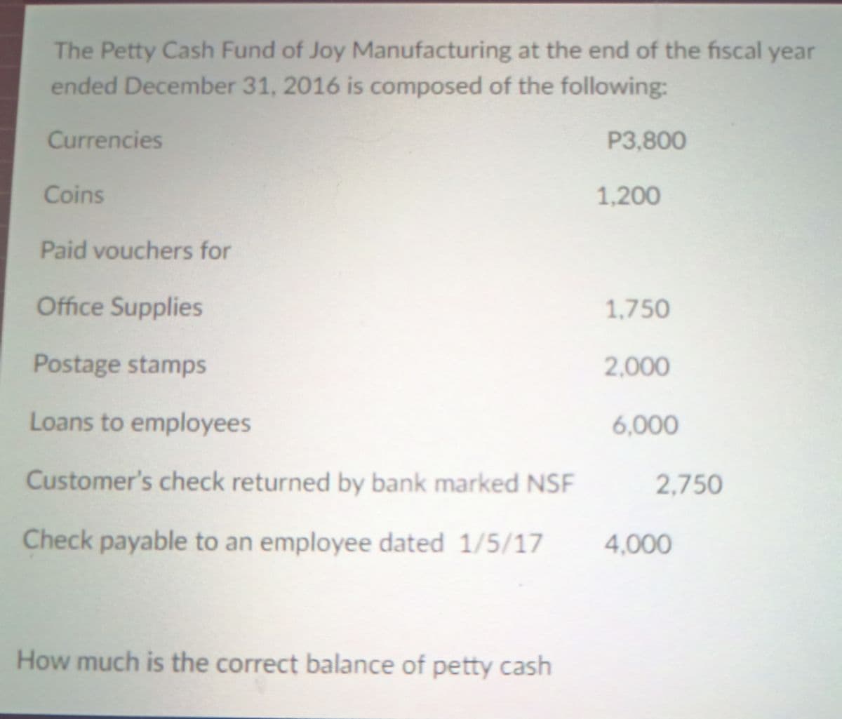 The Petty Cash Fund of Joy Manufacturing at the end of the fiscal year
ended December 31, 2016 is composed of the following:
Currencies
P3,800
Coins
1,200
Paid vouchers for
Office Supplies
1,750
Postage stamps
2,000
Loans to employees
6,000
Customer's check returned by bank marked NSF
2,750
Check payable to an employee dated 1/5/17
4,000
How much is the correct balance of petty cash
