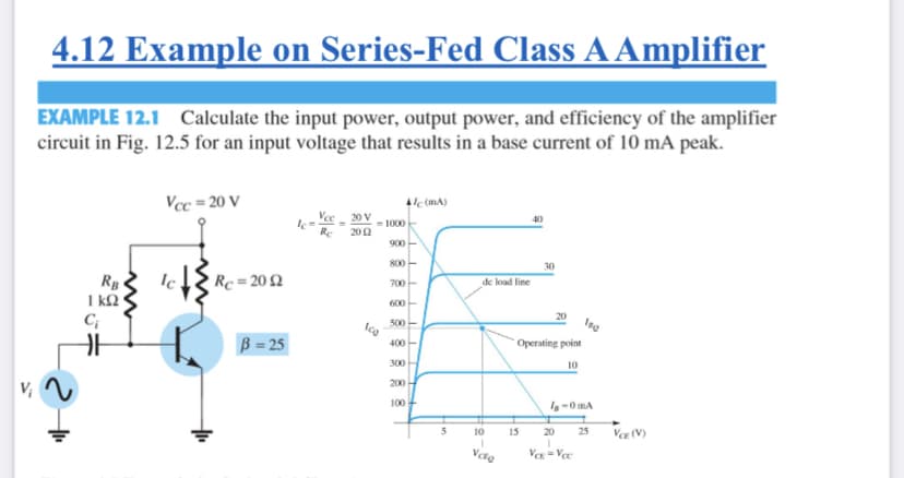 4.12 Example on Series-Fed Class A Amplifier
EXAMPLE 12.1 Calculate the input power, output power, and efficiency of the amplifier
circuit in Fig. 12.5 for an input voltage that results in a base current of 10 mA peak.
Vcc = 20 V
Vee
20 V
Re
-1000
200
900
800-
30
RB
I kQ
C;
Rc = 20 2
de load line
700
600
500
B = 25
Operating point
400
300
10
200
100
I-0 mA
10
15
20
25
Vee (V)
Ver = Vee
