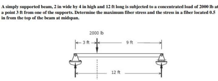 A simply supported beam, 2 in wide by 4 in high and 12 ft long is subjected to a concentrated load of 2000 lb at
a point 3 ft from one of the supports. Determine the maximum fiber stress and the stress in a fiber located 0.5
in from the top of the beam at midspan.
2000 Ib
9 ft
12 ft
