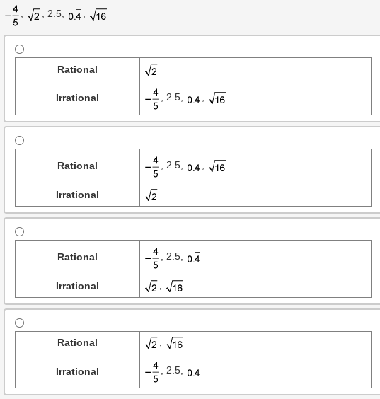 -, V2. 2.5, 0.4. V16
Rational
4
2.5, 0.4. 16
5
Irrational
Rational
4, 2.5, 0,4. V16
Irrational
Rational
2.5, 0.4
Irrational
V2. V16
V2. V16
Rational
Irrational
4,2.5, 0.4
5

