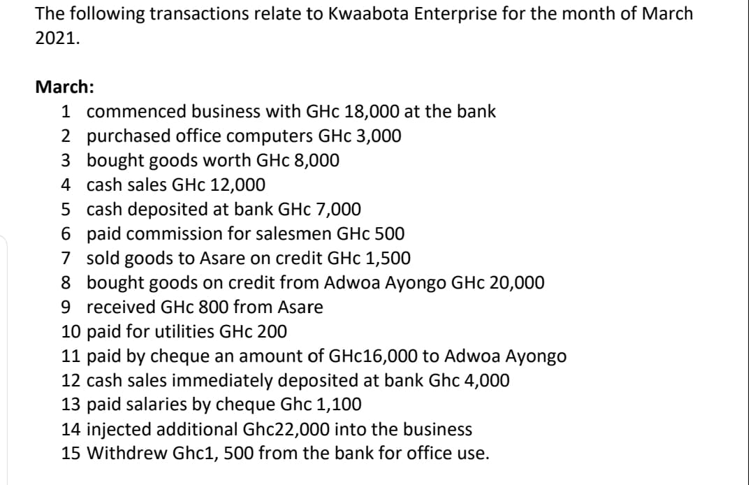 The following transactions relate to Kwaabota Enterprise for the month of March
2021.
March:
1 commenced business with GHc 18,000 at the bank
2 purchased office computers GHc 3,000
3 bought goods worth GHc 8,000
4 cash sales GHc 12,000
5 cash deposited at bank GHc 7,000
6 paid commission for salesmen GHc 500
7 sold goods to Asare on credit GHc 1,500
8 bought goods on credit from Adwoa Ayongo GHc 20,000
9 received GHc 800 from Asare
10 paid for utilities GHc 200
11 paid by cheque an amount of GHC16,000 to Adwoa Ayongo
12 cash sales immediately deposited at bank Ghc 4,000
13 paid salaries by cheque Ghc 1,100
14 injected additional Ghc22,000 into the business
15 Withdrew Ghc1, 500 from the bank for office use.

