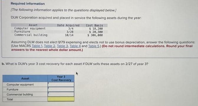 Required information
[The following information applies to the questions displayed below.]
DLW Corporation acquired and placed in service the following assets during the year:
Asset
Computer equipment
Furniture
Commercial building
Date Acquired
3/4
3/28
10/14
Assuming DLW does not elect $179 expensing and elects not to use bonus depreciation, answer the following questions:
(Use MACRS Table 1. Table 2. Table 3. Table 4 and Table 5.) (Do not round intermediate calculations. Round your final
answers to the nearest whole dollar amount.)
Asset
Computer equipment
Furniture
Commercial building
Total
Cost Basis
$ 18,200
$ 20,300
$ 306,000
b. What is DLW's year 3 cost recovery for each asset if DLW sells these assets on 2/27 of year 3?
Year 3
Cost Recovery