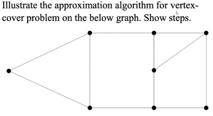 Illustrate the approximation algorithm for vertex-
cover problem on the below graph. Show steps.

