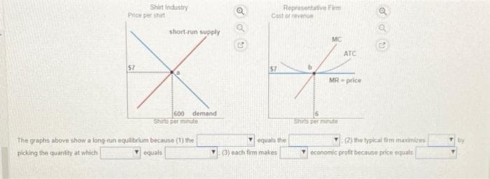 Shirt Industry
Price per shirt
$7
short-run supply
600 demand
Shirts per minute
The graphs above show a long-run equilibrium because (1) the
picking the quantity at which
equals
Representative Firm
Cost or revenue
$7
equals the
(3) each firm makes
MC
ATC
MR-price
6
Shirts per minute
(2) the typical firm maximizes
economic profit because price equals
by