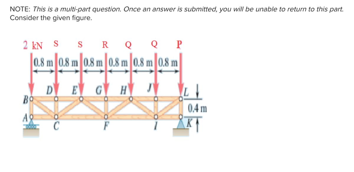 NOTE: This is a multi-part question. Once an answer is submitted, you will be unable to return to this part.
Consider the given figure.
2 kN
S
S
R Q
Q
Р
0.8 m 0.8 m 0.8 m | 0.8 m 0.8 m 0.8 m
D E
G
H
Во
ΑΠ
C
0.4 m
K